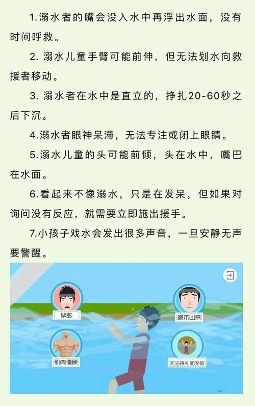 如何判断儿童是否溺水 学类资讯