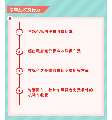 可拨打12345投诉(停车收费停车场收费标准乱收费) 汽修知识