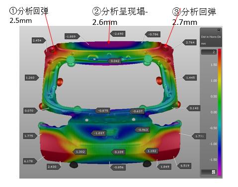 「汽车模具设计」汽车B柱加强板工艺分析及回弹控制方法(回弹零件分析工艺补偿) 汽修知识 「汽车模具设计」汽车B柱加强板工艺分析及回弹控制方法(回弹零件分析工艺补偿) 汽修知识