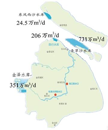 上海的饮用水来源于哪里 学类资讯