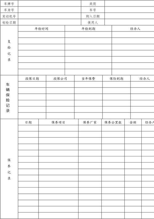 通许县道路运输管理局推进汽车维修电子档案建设(汽车维修维修档案企业道路运输) 汽修知识