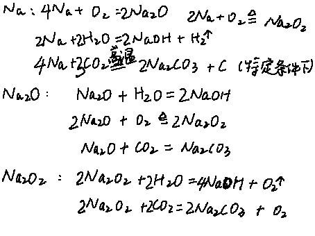 钠在氧气中燃烧的化学方程式为 学类资讯