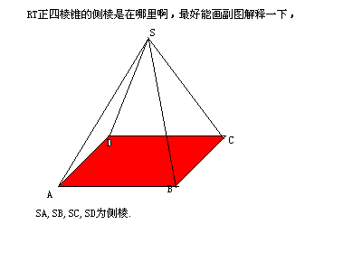 正四棱锥的侧面是正三角形吗 学类资讯