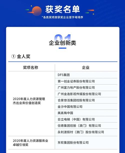 问鼎职业联赛全国十强！松江这家企业脱颖而出(门窗安装团队问鼎职业联赛) 汽修知识