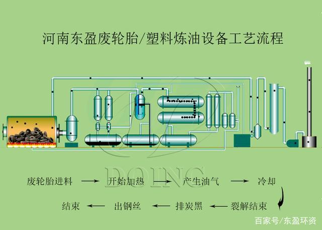 汽车零件开裂的工艺解决方案(开裂汽车零件解决方案工艺汽车) 汽修知识