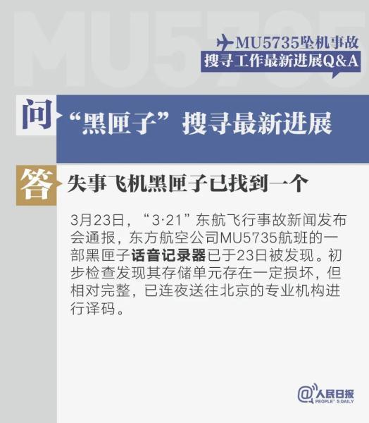 被找到的黑匣子如何破解？谁来破解？另一只黑匣子多久可能被寻获？专家解读(黑匣子记录器红星译码找到) 汽修知识