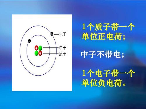 正电荷和负电荷有什么区别 学类资讯