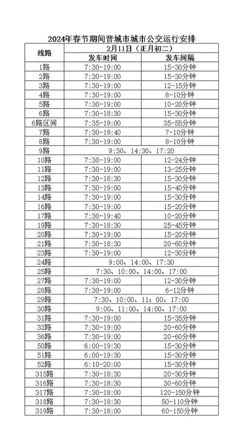 晋城8条城际公交途经站点公布(途经客运东站皇城停靠) 汽修知识