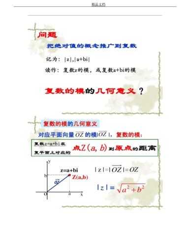 复数的几何意义 学类资讯