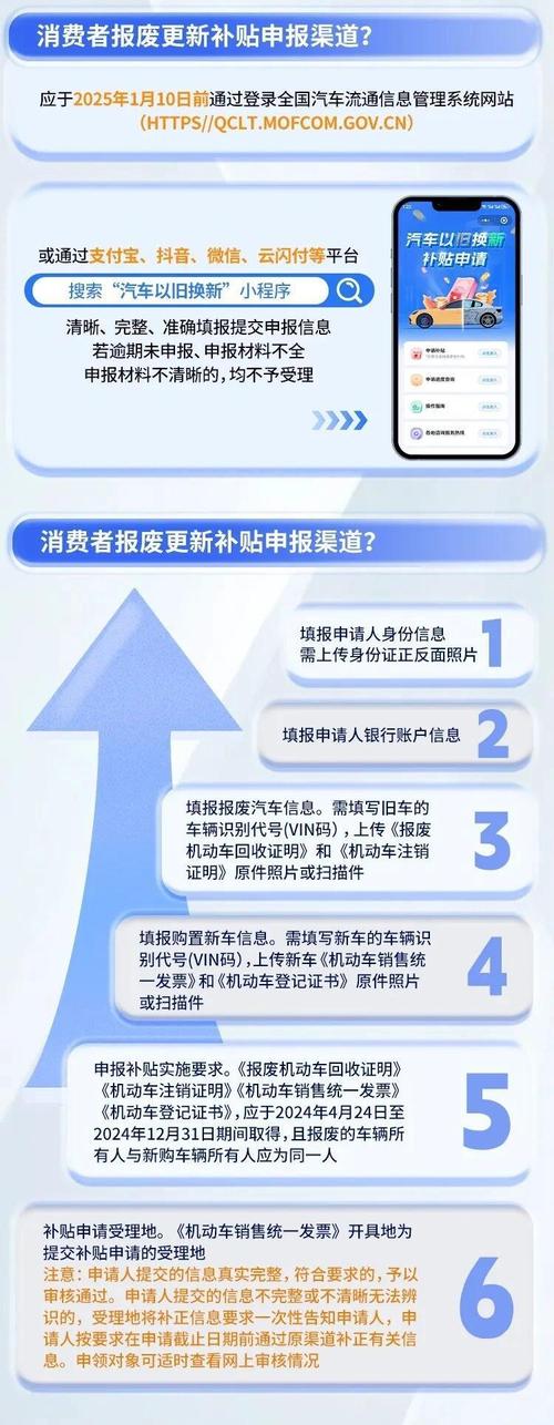 陕西汽车以旧换新补贴 这些政策你需知道(补贴汽车报废置换以旧换新) 汽修知识