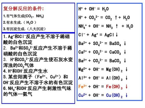 复分解反应的条件 学类资讯