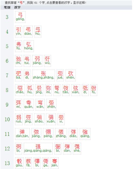 弓字旁的字有哪些 学类资讯