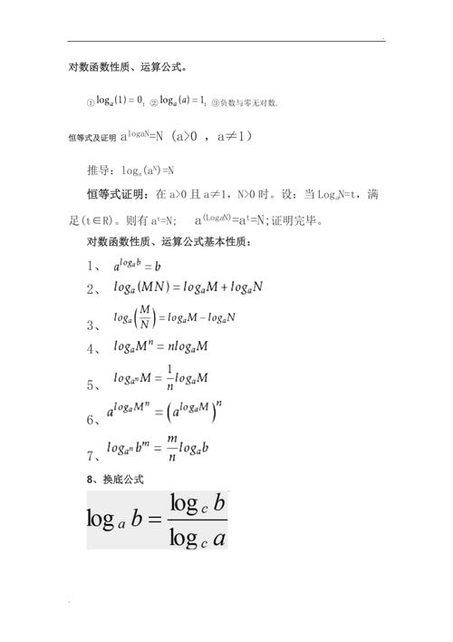 对数函数的性质 学类资讯