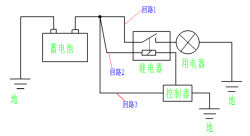 能学会汽车电路吗？(电路汽车初中生我只学会) 汽修知识