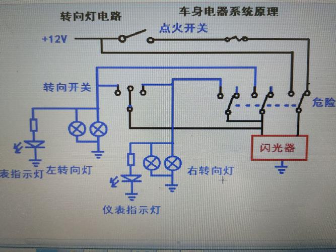 大灯不亮，转向灯不亮，仪表灯不亮。线路问题教程(灯不亮大灯长安线路不亮) 汽修知识