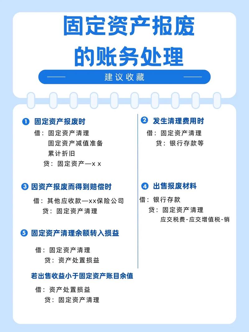 固定资产报废账务处理怎么做 学类资讯