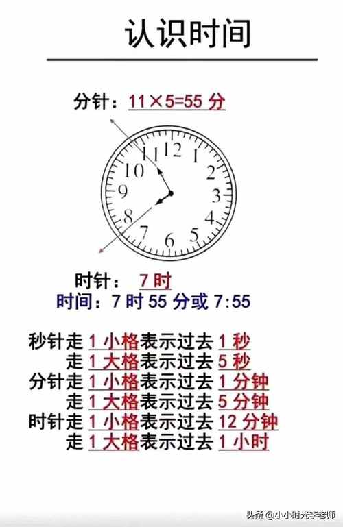 秒针从5走到10走了多少秒 学类资讯