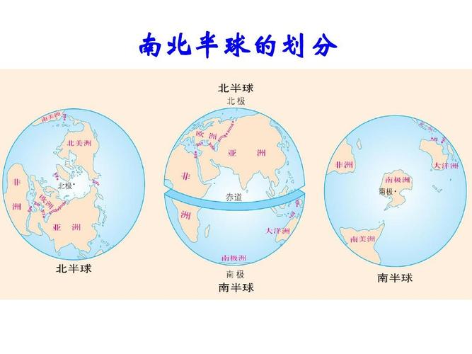 东西半球和南北半球的划分 学类资讯