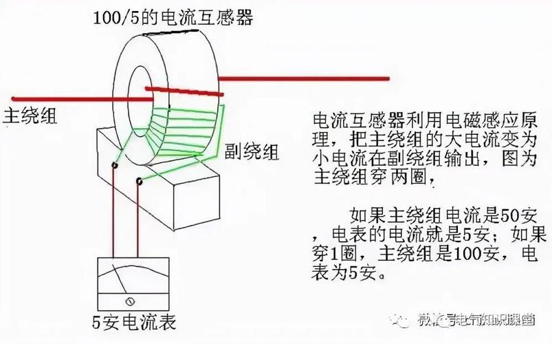 互感器的作用是什么 学类资讯