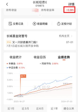 基金净值怎么估算 学类资讯