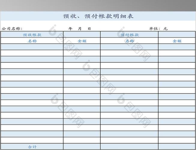 预收账款是什么 学类资讯