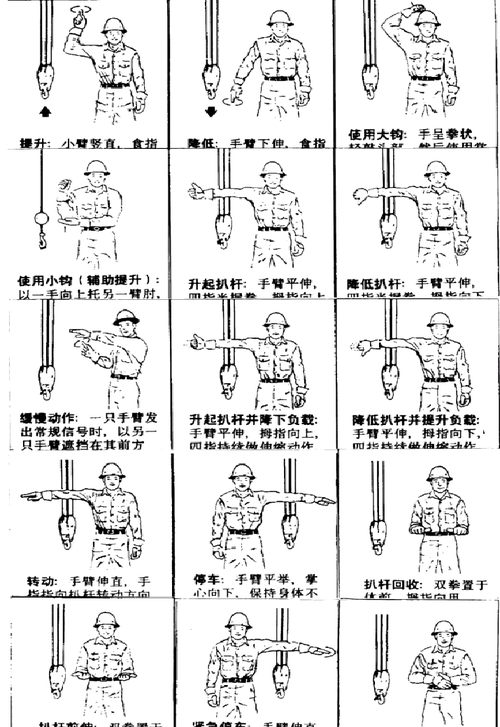 新手入门 汽车起重机基本操作方法介绍(档位操作方法吊臂操纵杆中联) 汽修知识