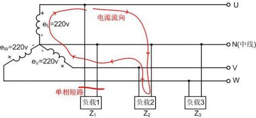 IC短路故障的一个检修方法(短路电路故障供电负载) 汽修知识