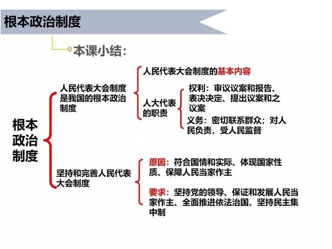 我国的根本制度是什么 学类资讯