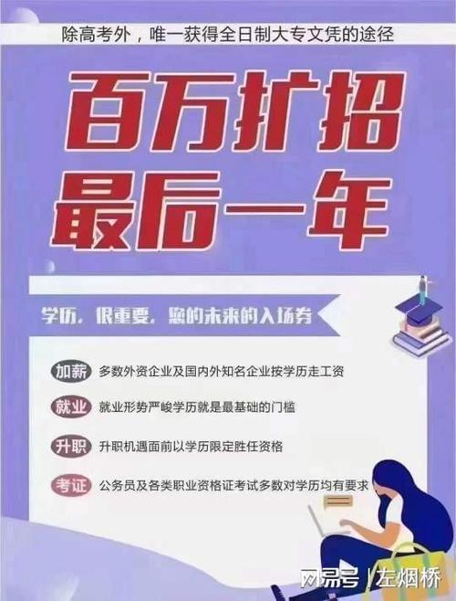 百万扩招是全日制吗 学类资讯