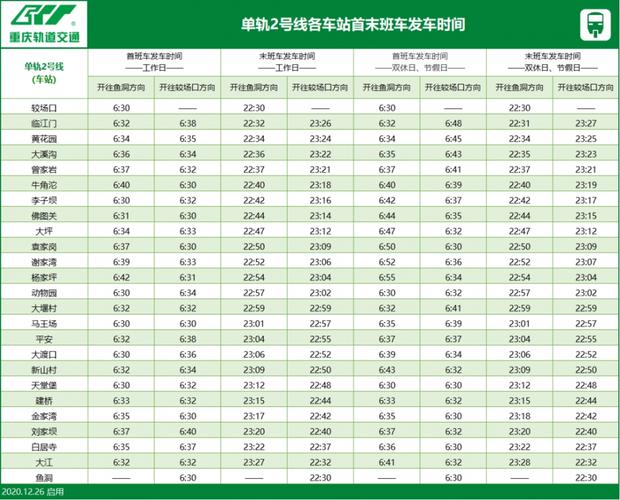 小伙伴们赶紧收藏转发吧！(发车庆阳卧铺时刻表途径) 汽修知识