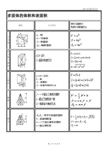 球体的表面积公式及性质 学类资讯