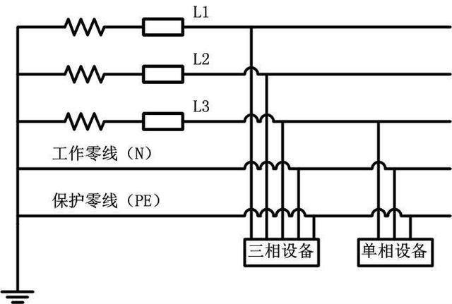 电机三相不平衡的原因-如何解决不平衡的问题？（安科瑞 任心怡）(不平衡绕组电动机相电压电机) 汽修知识