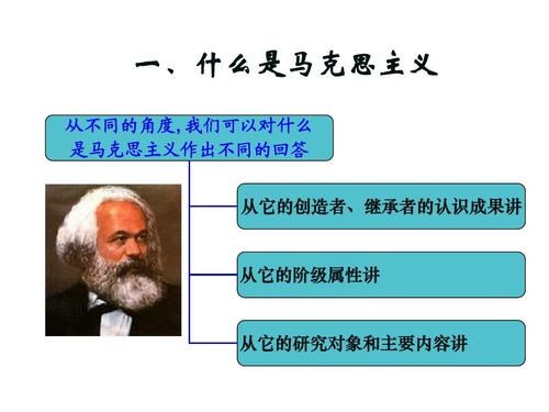 马克思主义的精髓和根本内容是什么 学类资讯