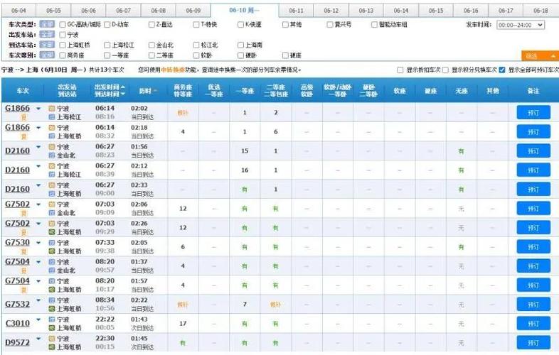 江门预计发送旅客412万人次（附客运站场咨询热线）(预售车票热线电话客运站咨询) 汽修知识