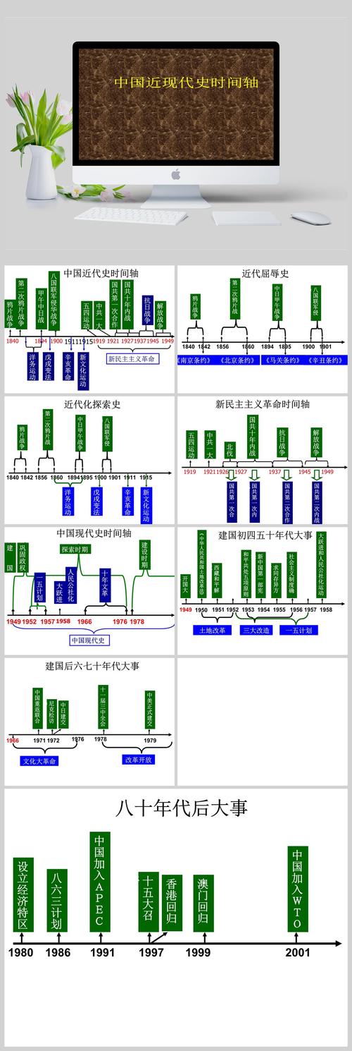 中国近现代史什么时候结束 学类资讯