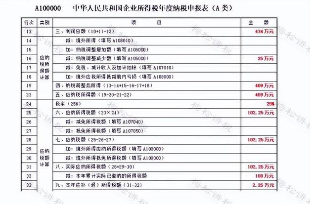 浙江六地公布纳税企业排名 台州连续两年纳税前五位置不变(纳税集团企业铁牛榜单) 汽修知识