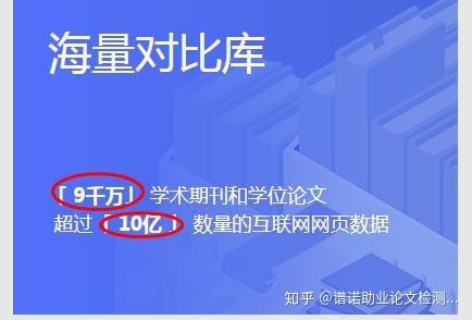 知网会查互联网资源吗 学类资讯