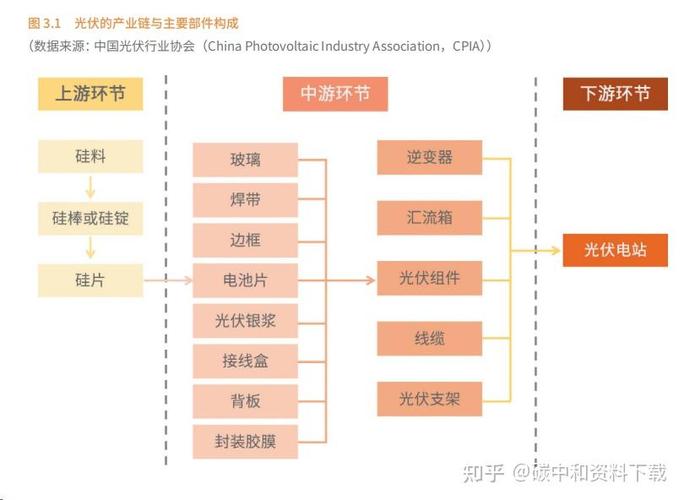 企业发展没有天花板”(企业发展通道电源光电客户端) 汽修知识