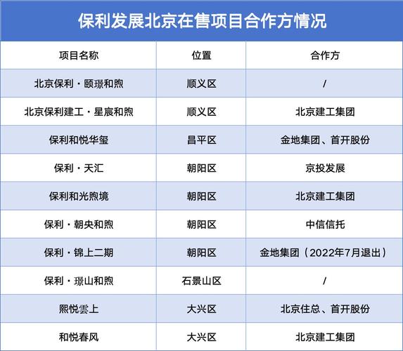 汽车空调抗腐蚀能力提升显著(和讯工质和讯网专利投资) 汽修知识