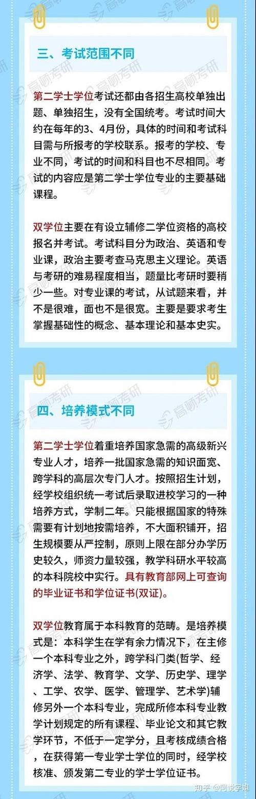 第二学位扩招什么意思 学类资讯