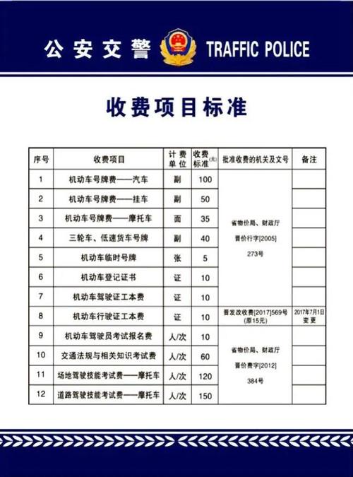 最全攻略来啦!(驾驶人机动车车驾联系方式变更) 汽修知识 最全攻略来啦!(驾驶人机动车车驾联系方式变更) 汽修知识