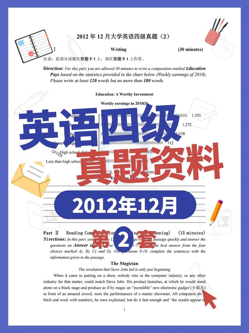 本科毕业需要英语四级吗 学类资讯