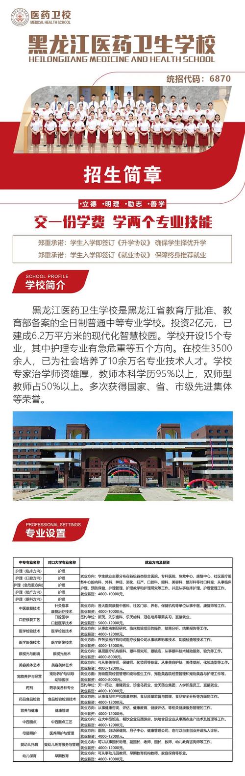 药剂大专学校有哪些 学类资讯