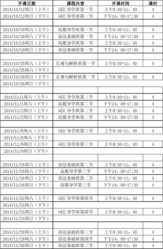 考研公共课有哪些 学类资讯