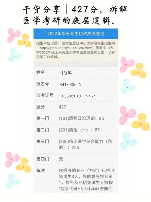 精神医学考研有限制吗 学类资讯