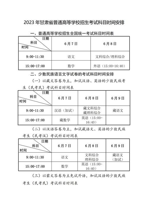 2023甘肃高考提前批录取时间安排 学类资讯