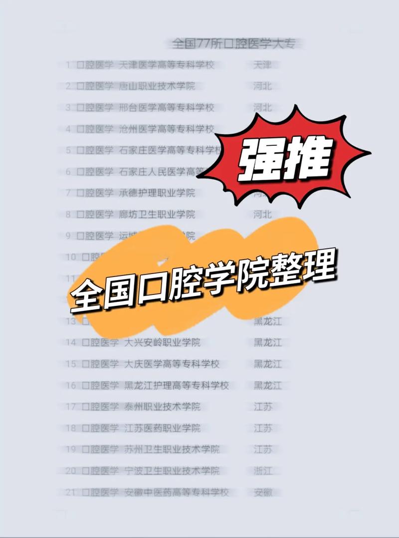 口腔医学属于什么院系 学类资讯