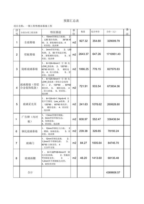 北京玻璃幕墙安装报价明细（收藏）(安装玻璃幕墙费用报价公司) 汽修知识