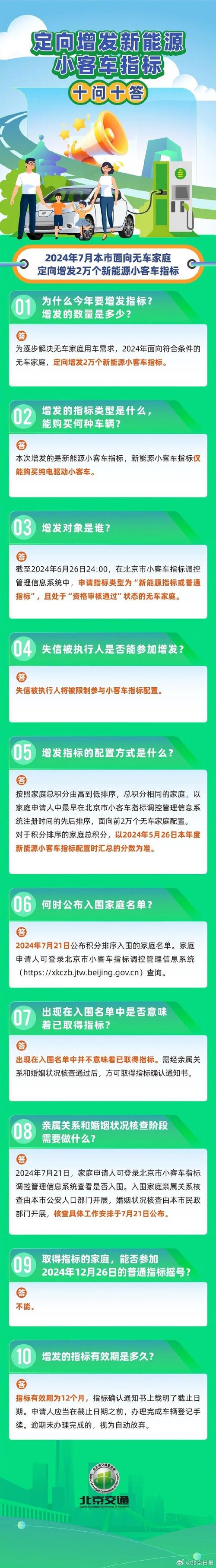 记者探访→(新能源指标万个增发家庭) 汽修知识