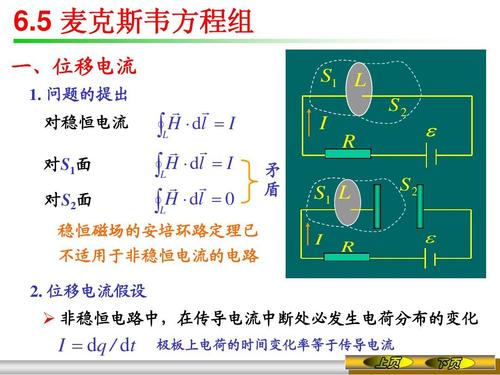 避免第一挡位处发生脱挡现象(换挡金融界位移所述电流) 汽修知识